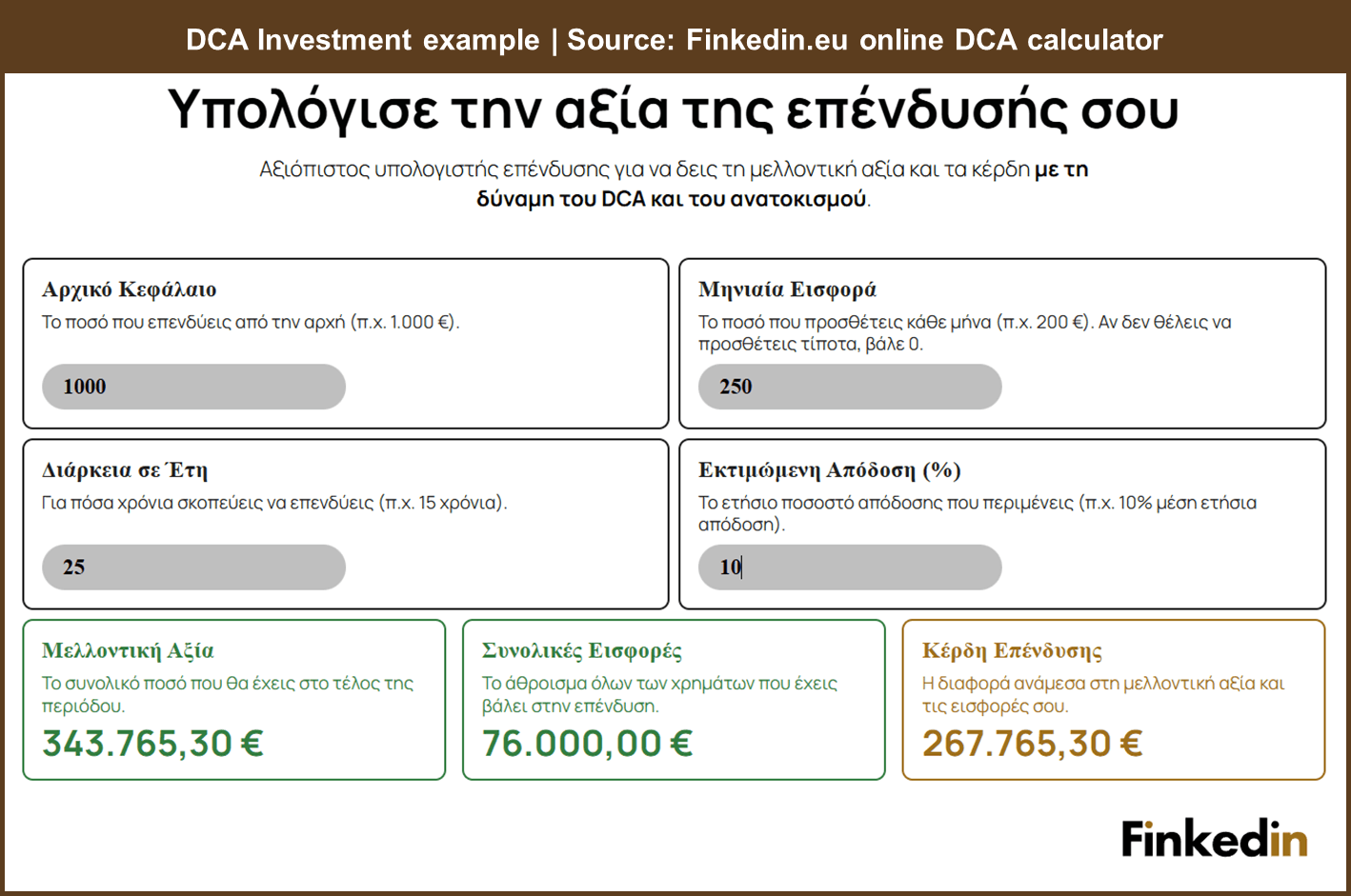DCA_Investment_example_by_Finkedin_online_calculator