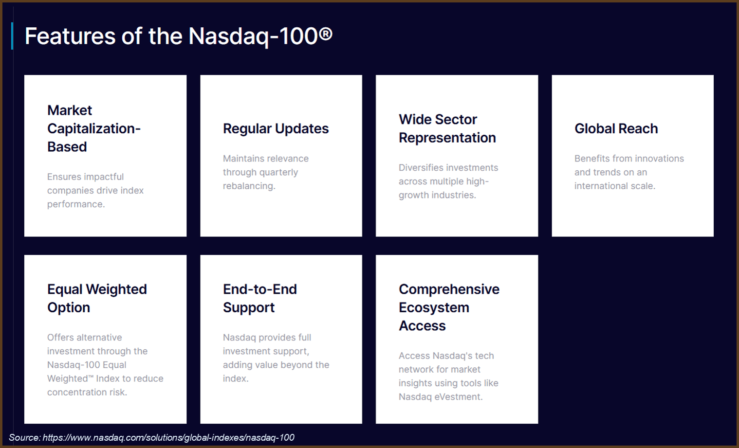Feautures_of_Nasdaq_100