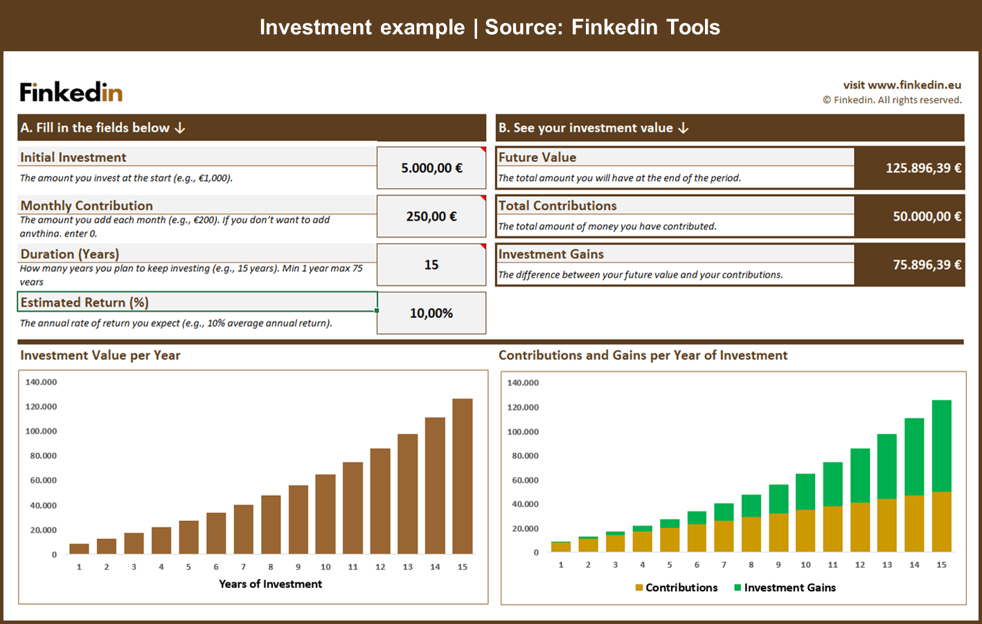 Finkedin_Tool_Investment_Calculator