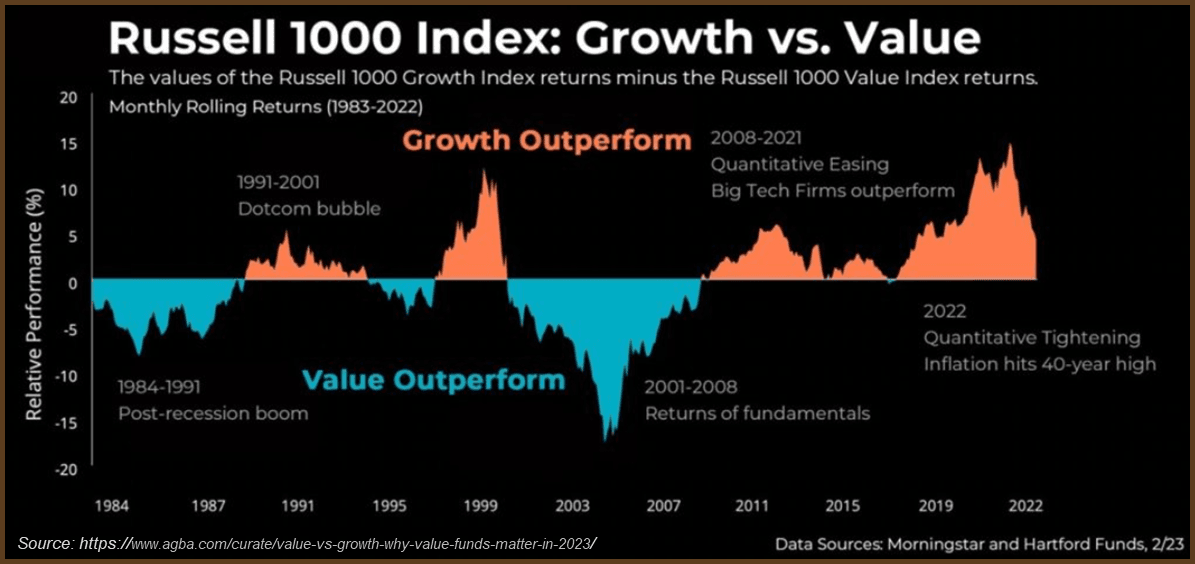 growth_vs_value_stocks.jpg