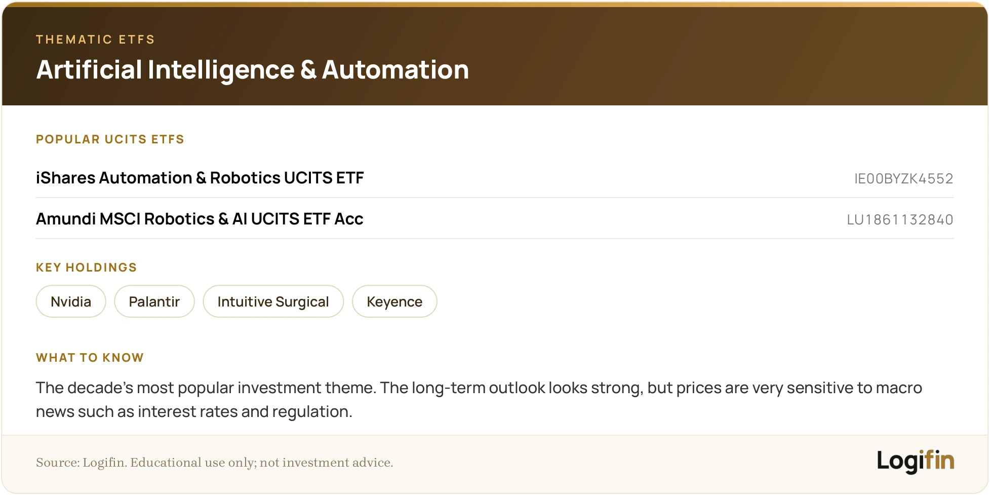 Slide on AI & automation thematic ETFs: iShares Automation & Robotics (IE00BYZK4552) and Amundi MSCI Robotics & AI Acc (LU1861132840), key holdings Nvidia, Palantir, Intuitive Surgical, Keyence