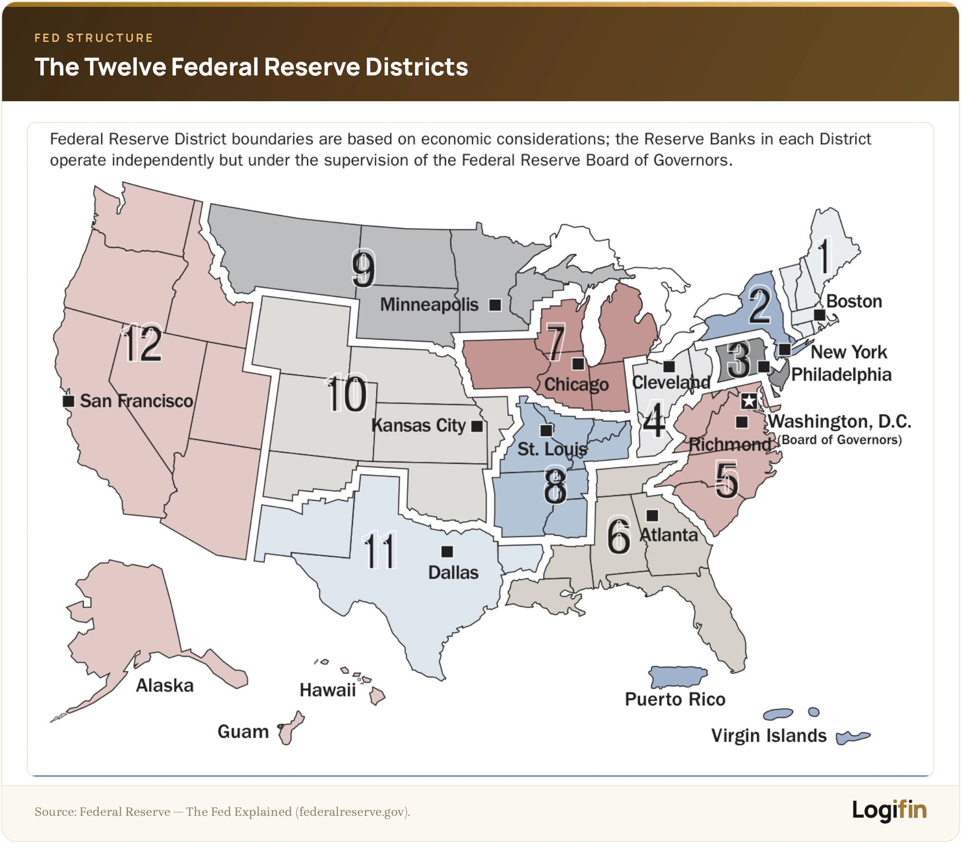 Map of the twelve Federal Reserve Districts and their Reserve Bank cities across the United States, from Boston to San Francisco.