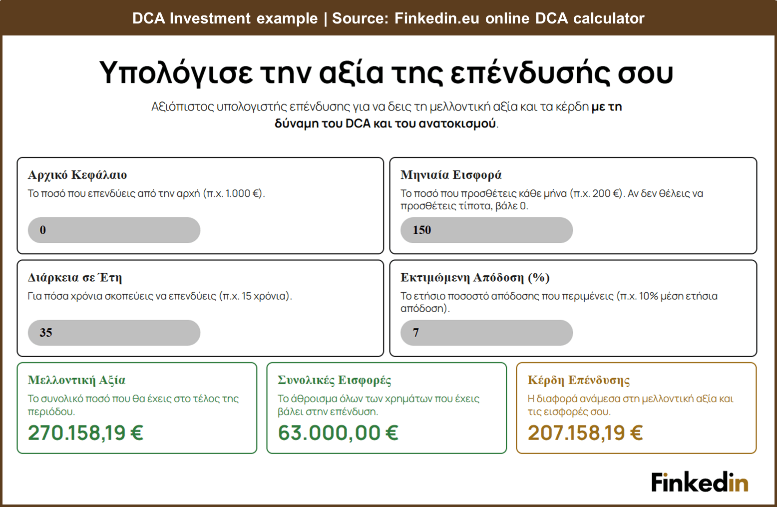 DCA_Investment_example_by_Finkedin_online_calculator_150euro_for_35years