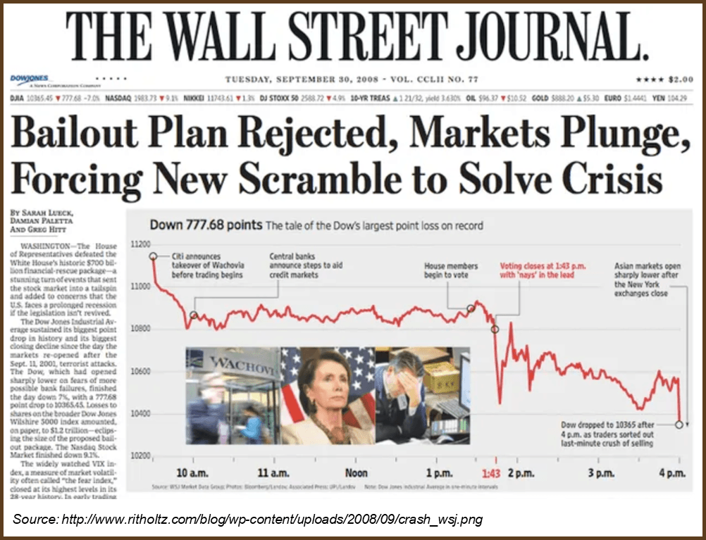 Wall_street_journal_crisis_2008