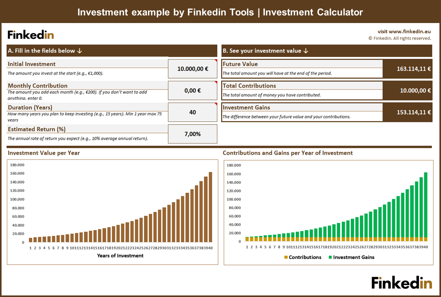 investment_example_by_Finkedin_tool_10000_for_40years