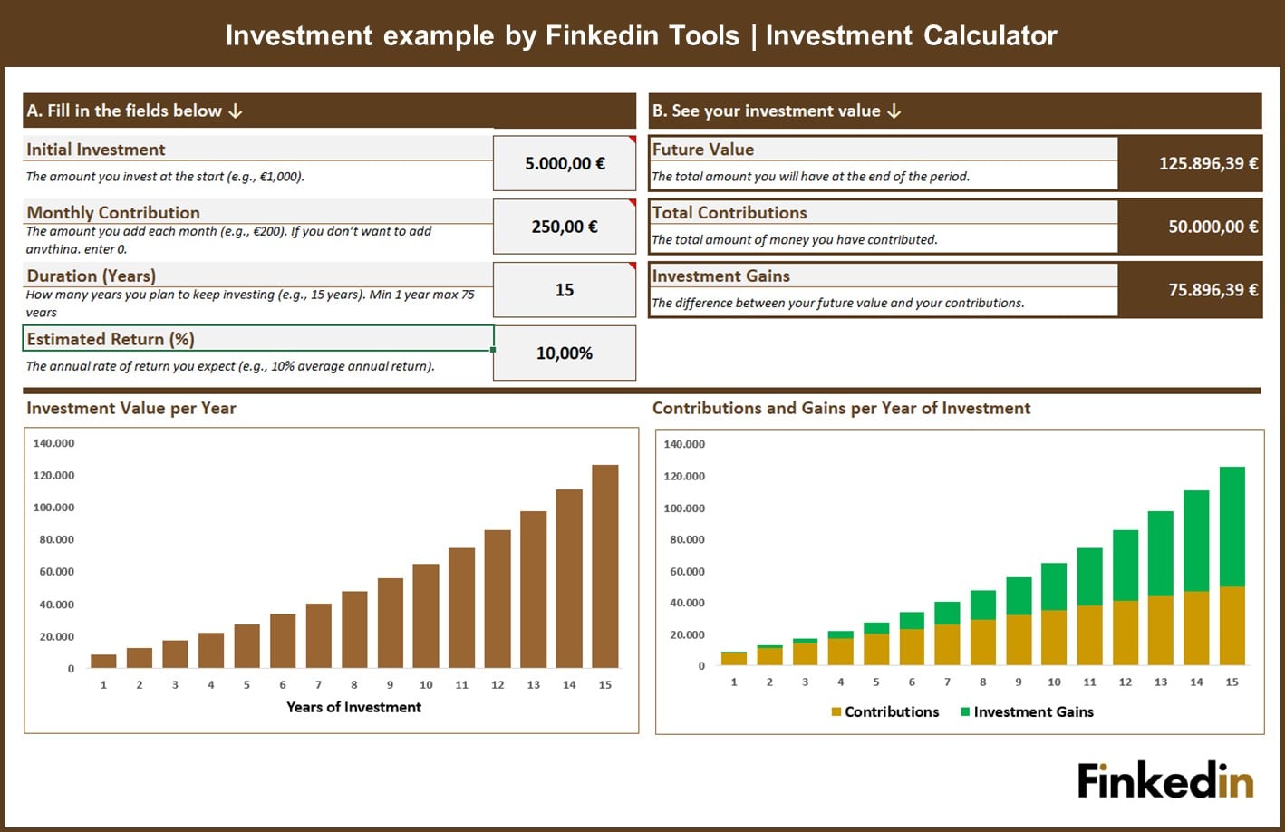 Finkedin_Tool_Investment_Calculator_Example
