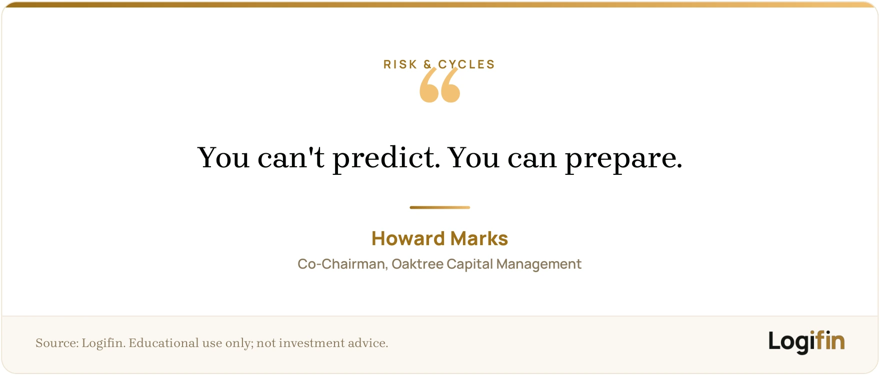Howard Marks quote on a Logifin card: you can't predict, you can prepare.